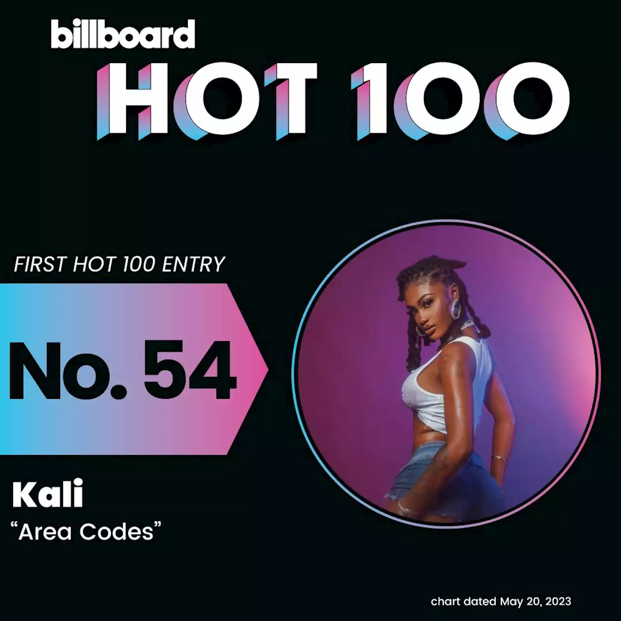 Hot 100 First-Timers: Kali Rings in With ‘Area Codes’