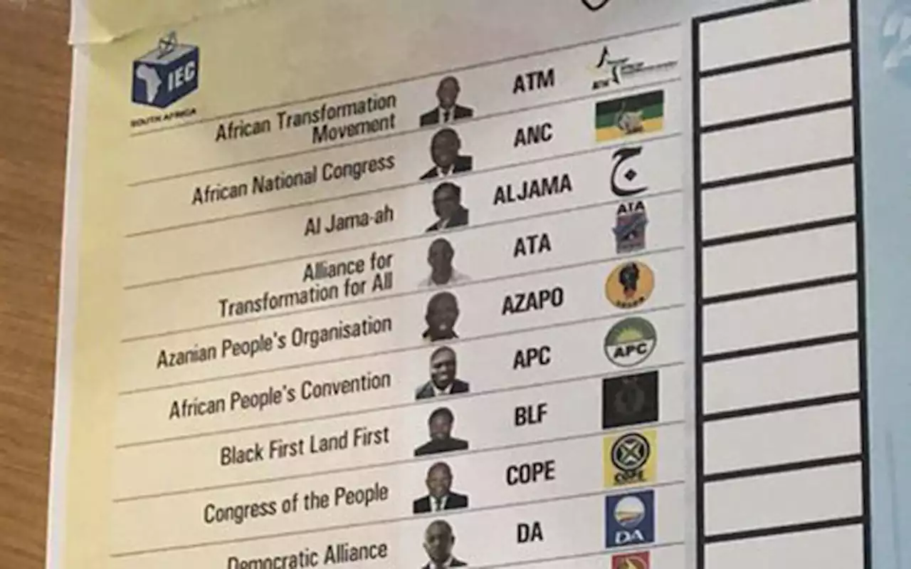 Four political parties failed to submit 2021/2022 financial statements - IEC