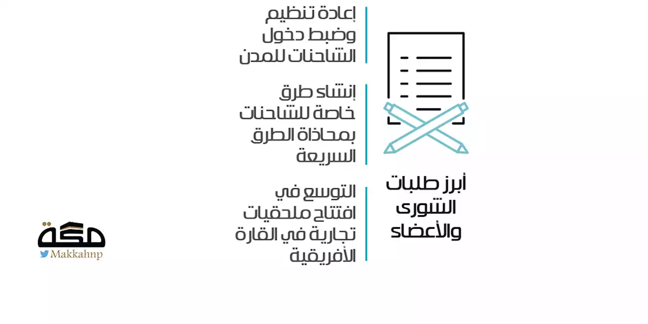 الشورى يقر تعديلات على نظام التأمينات الاجتماعية