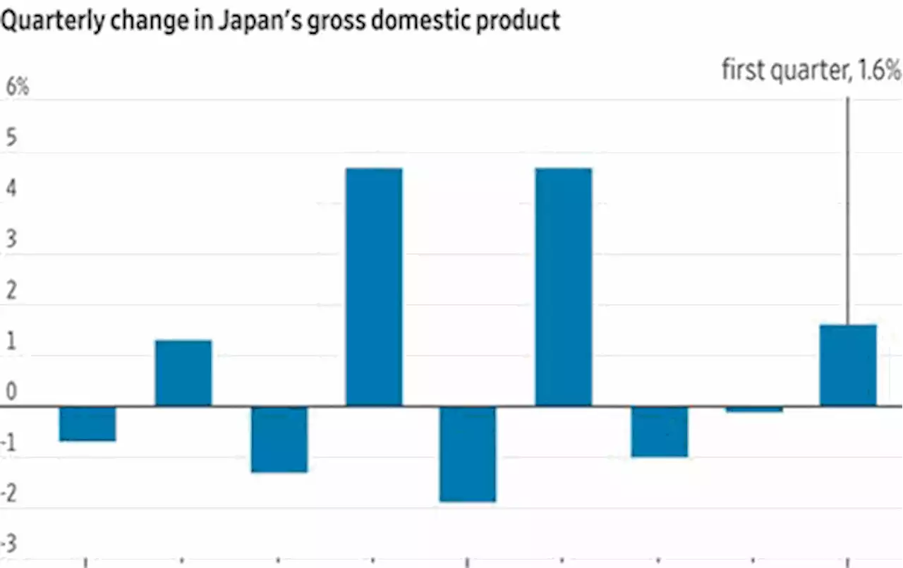 Kitco daily macro-economic/business digest - May 17