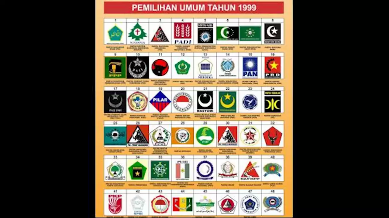 Kilas Balik Pemilu 1999: Sejumlah Parpol Rame-Rame Bikin Koran, Saling Serang dan Akhirnya Tumbang