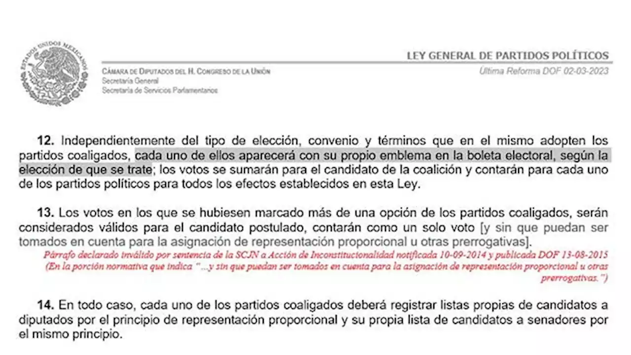 Causa polémica boleta electoral para elección de la gubernatura de EDOMEX