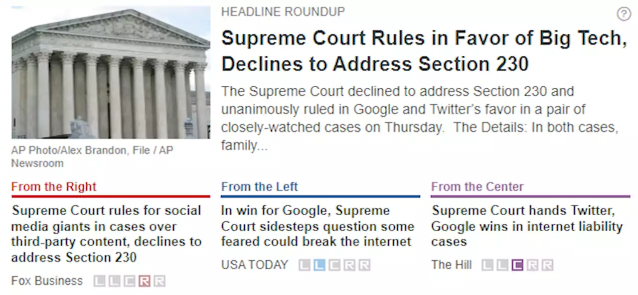 Supreme Court Rules in Favor of Big Tech, Declines to Address Section 230