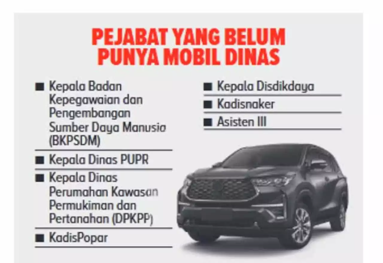 Tujuh Pejabat Belum Punya Mobil Dinas, Siapa Saja?