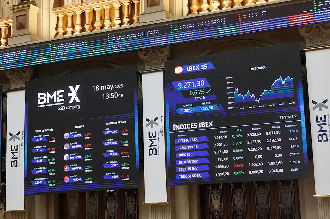 El Ibex, con vía libre para salvar la semana