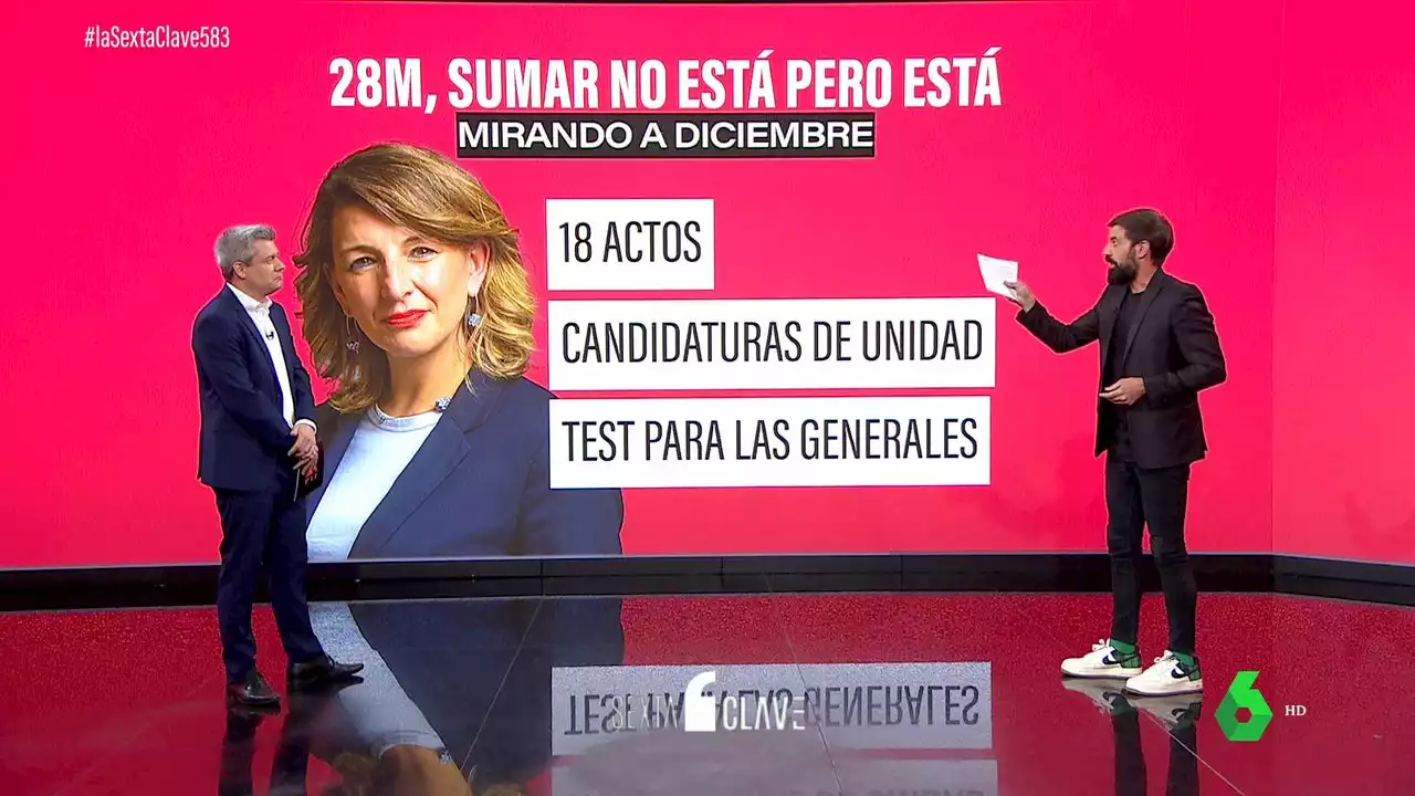 Sumar y Podemos, ante una batalla decisiva, o cómo el 28M puede condicionar el nuevo modelo de la izquierda