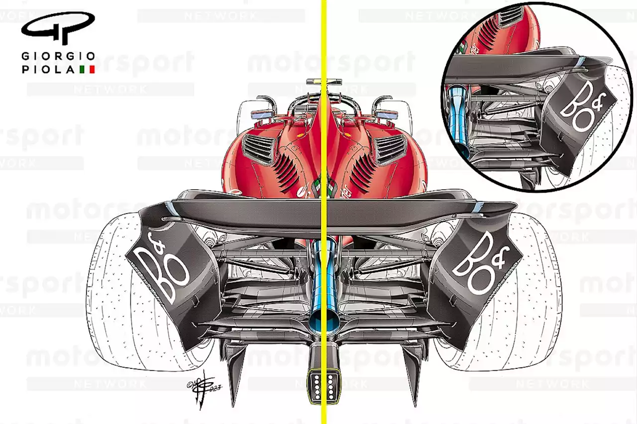 How F1 teams chased big top speed gains in Baku