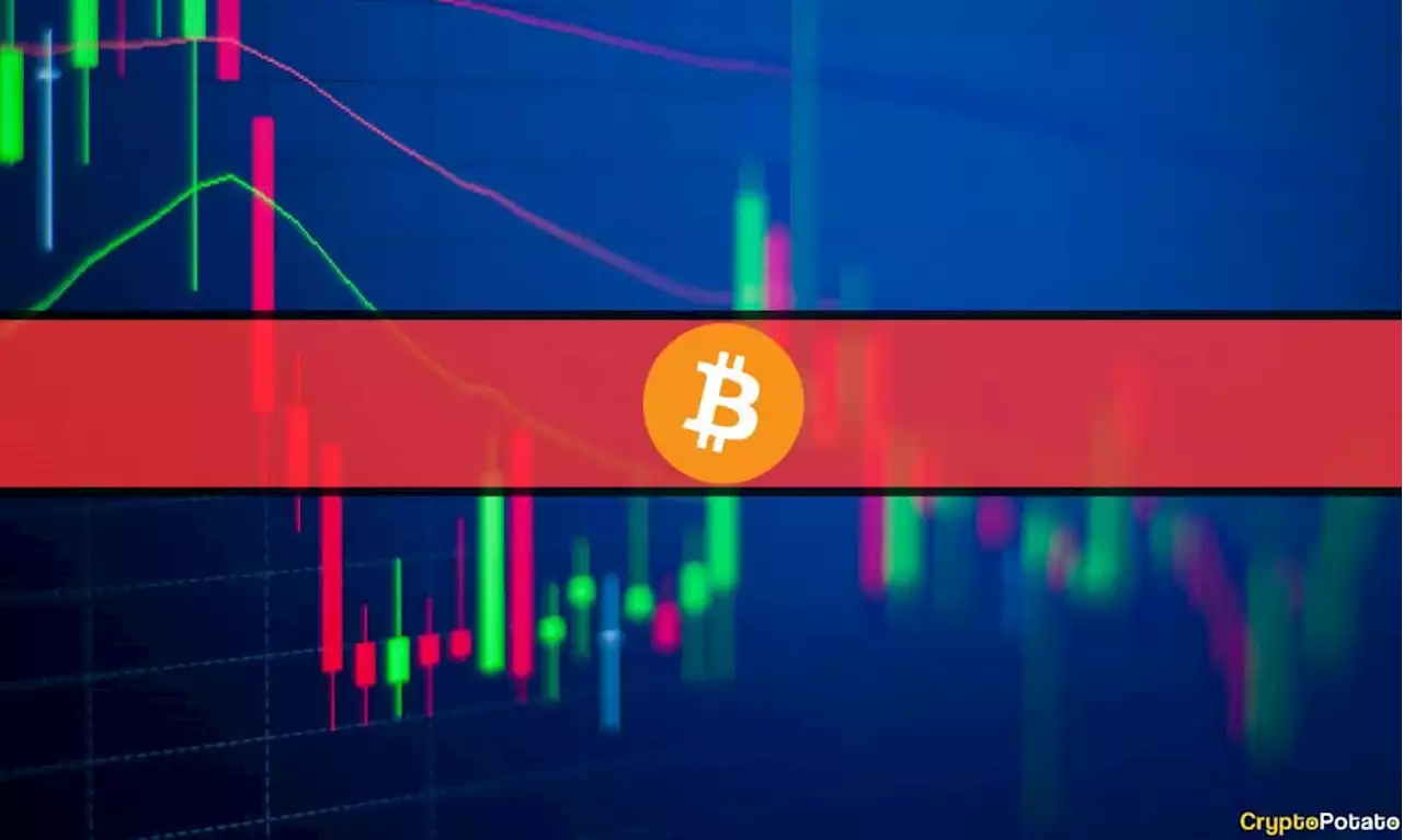 Bitcoin Slipped Below $28K Ahead of FOMC Meeting: Market Watch