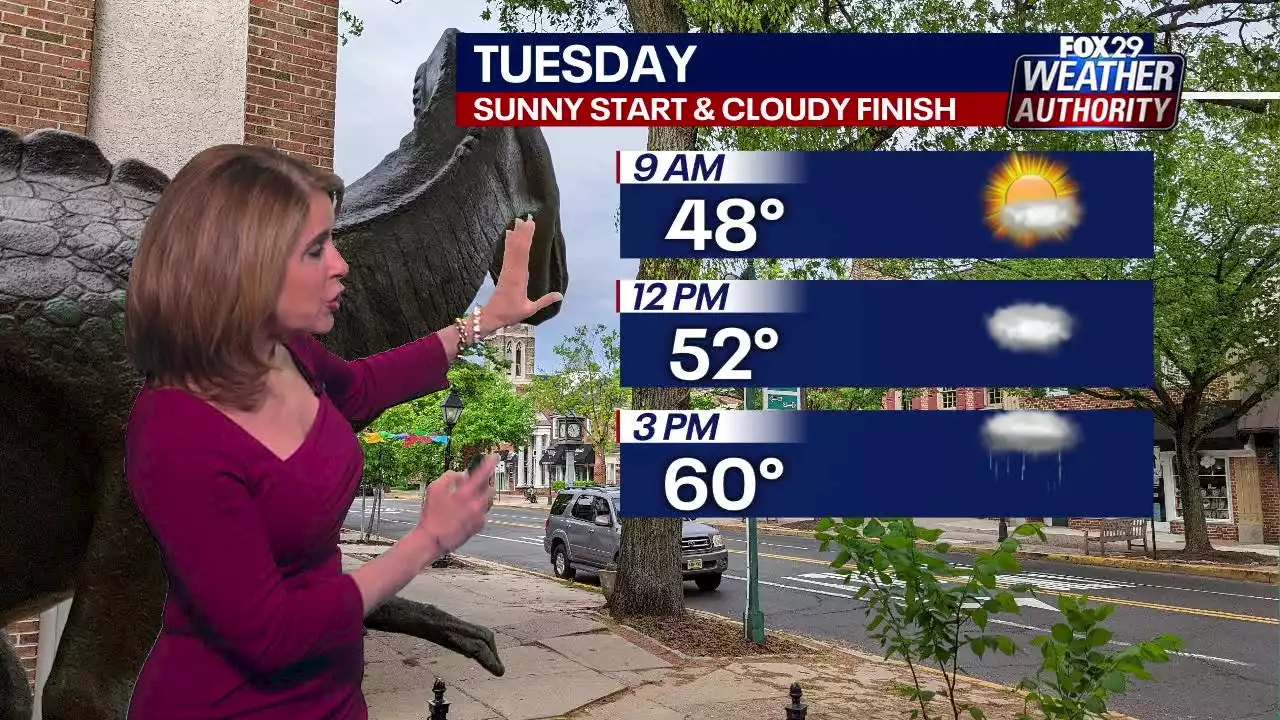 Weather Authority: Wet weather to stick around through Tuesday with below-average temps and cloudy skies