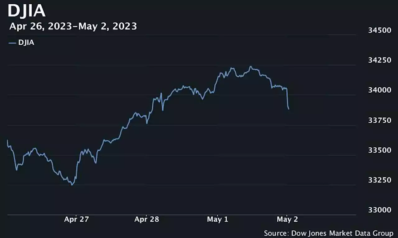 U.S. stocks open lower as traders await Fed decision