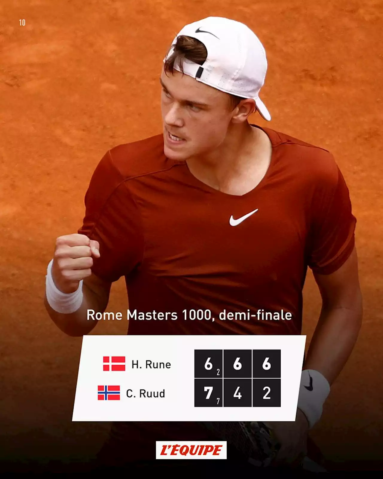 Holger Rune premier finaliste du Masters 1000 de Rome après sa victoire contre Casper Ruud