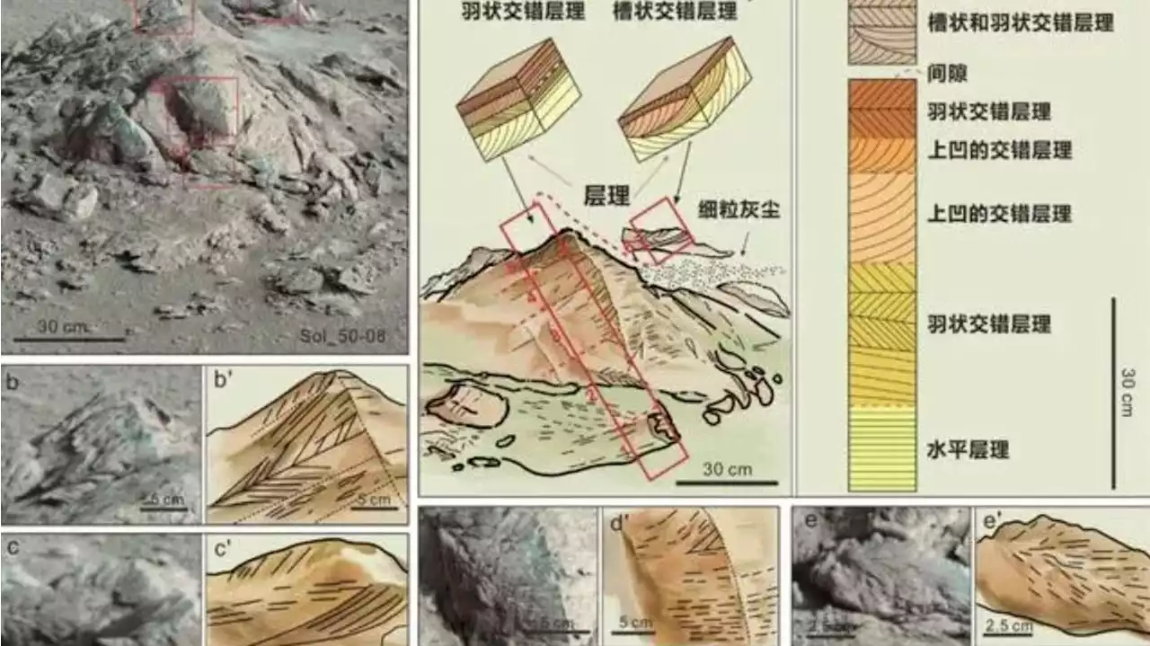 China prueba la existencia de un antiguo océano en la llanura norte de Marte