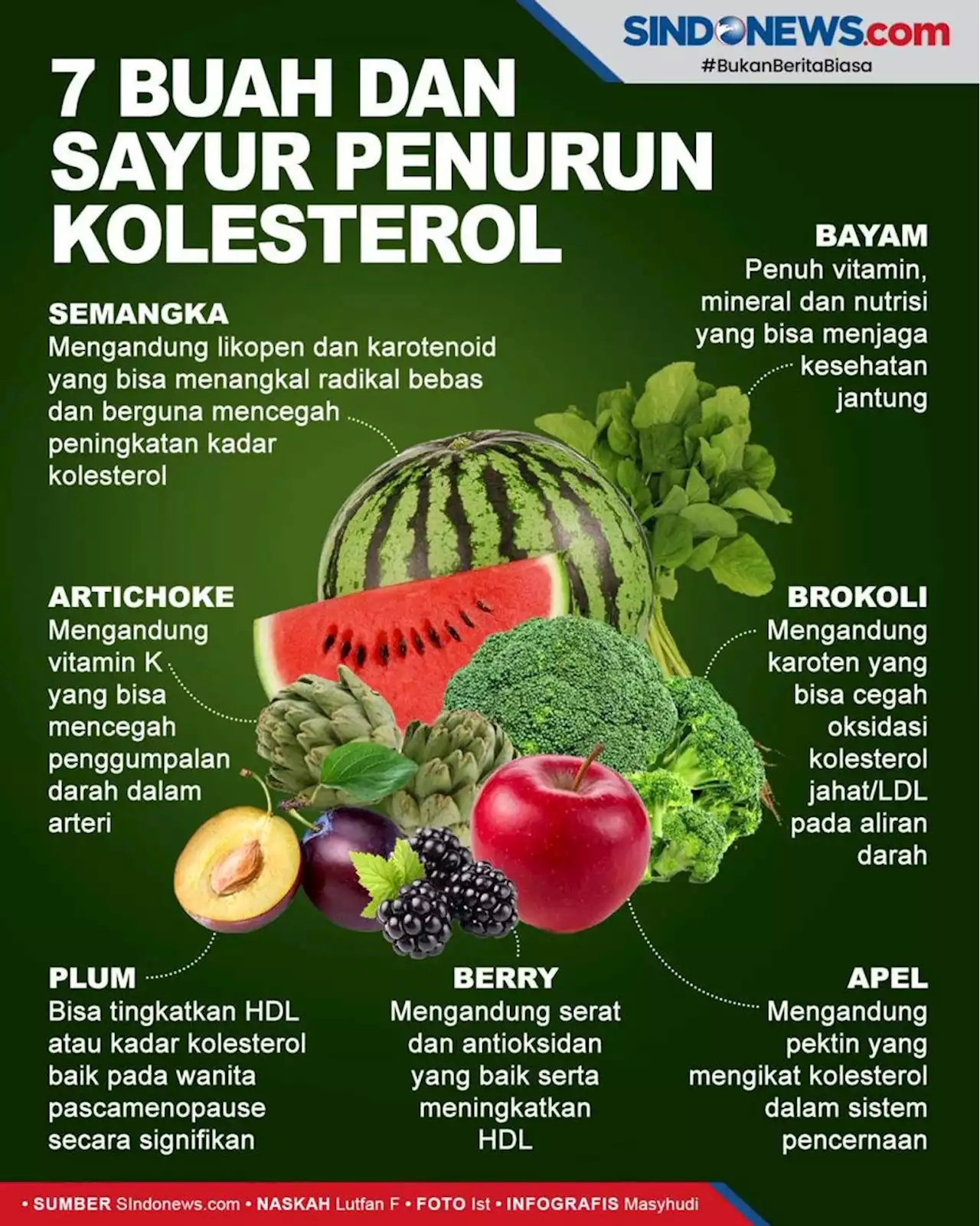 7 Buah dan Sayur yang bisa Membantu Menurunkan Kolesterol