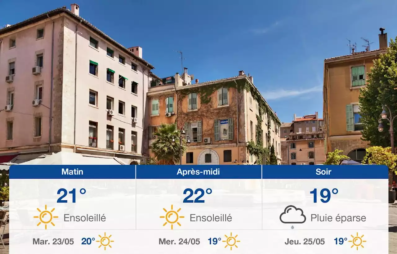 Prévisions météo du lundi 22 mai 2023 à Marseille