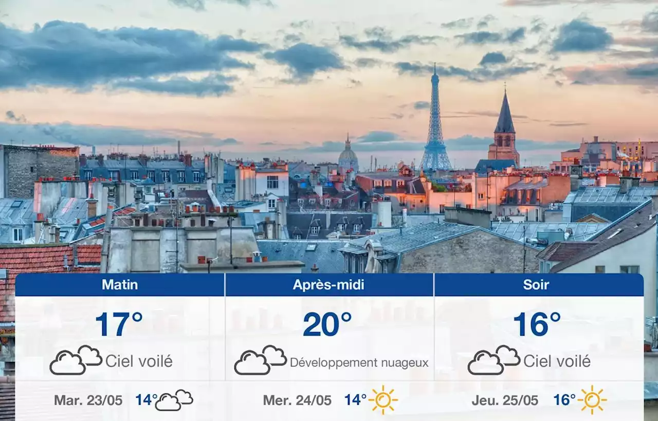 Prévisions météo du lundi 22 mai 2023 à Paris