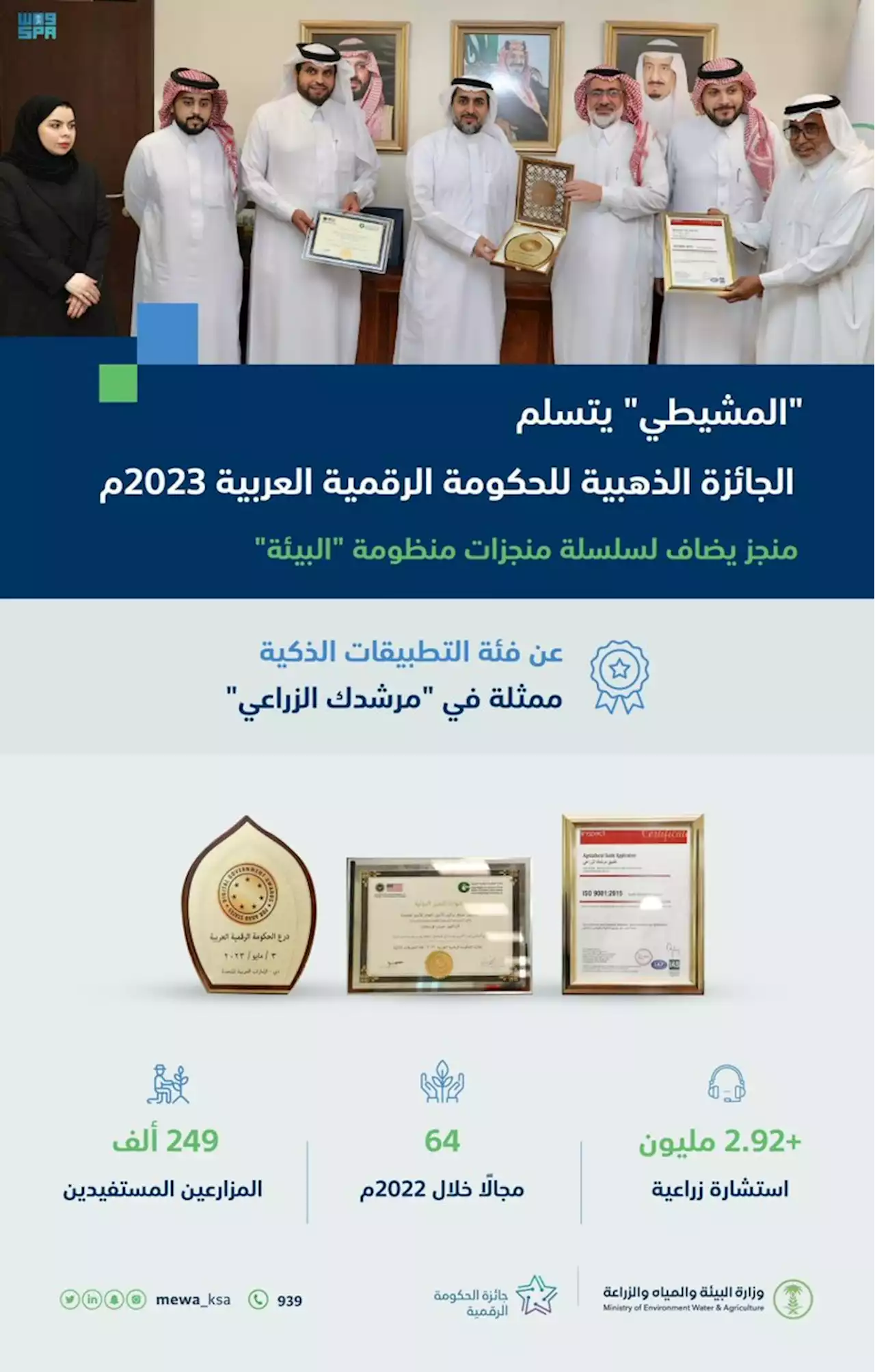 المملكة تحصد الجائزة الذهبية للحكومة الرقمية العربية لعام2023م عن تطبيق مرشدك الزراعي