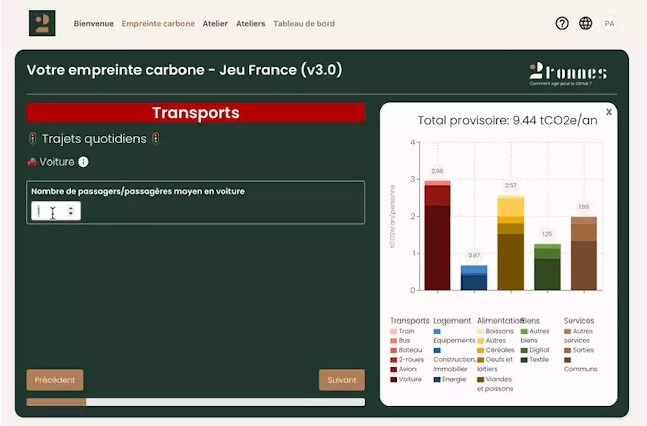 Climat : calculez votre empreinte carbone personnelle avec 2tonnes