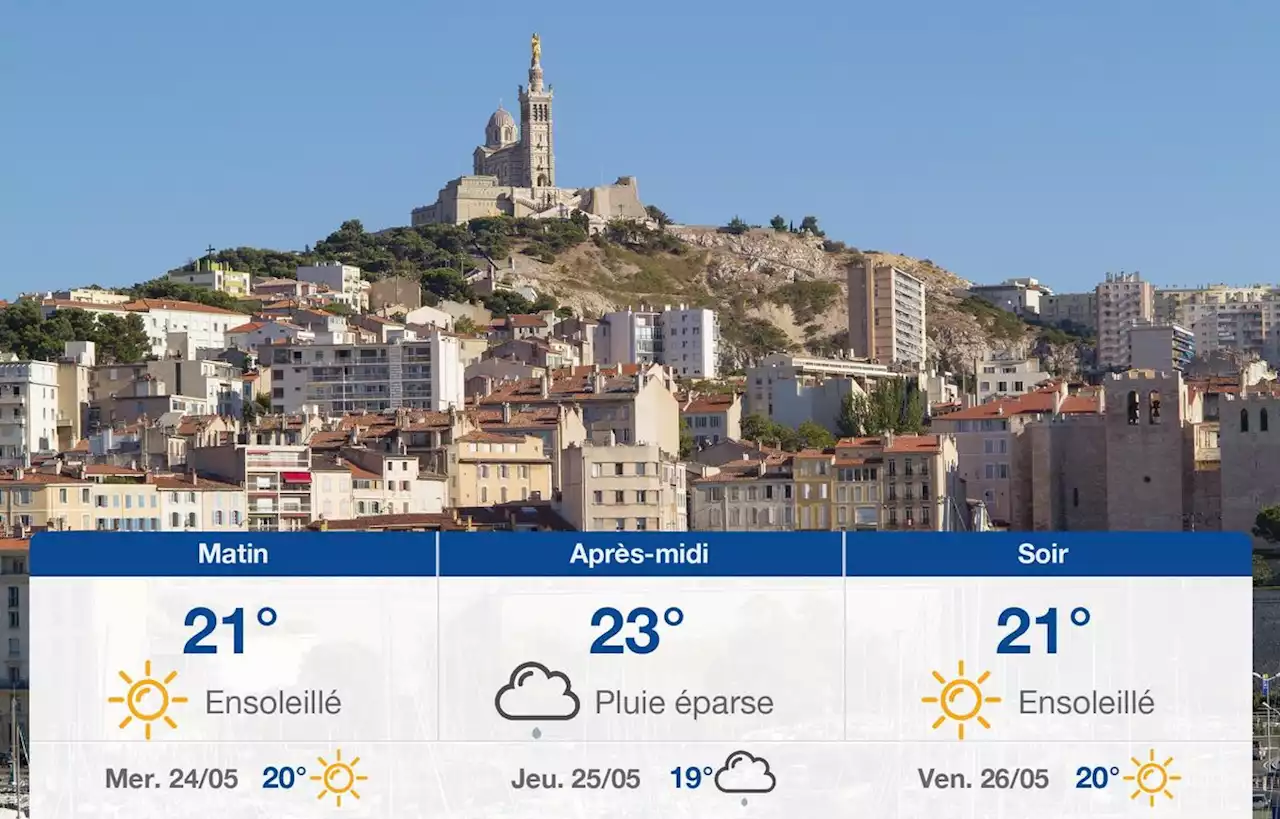 Prévisions météo du mardi 23 mai 2023 à Marseille