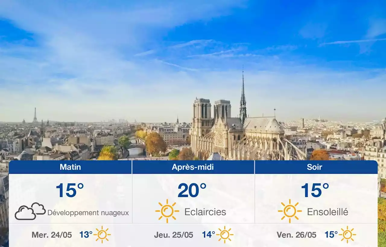 Prévisions météo du mardi 23 mai 2023 à Paris