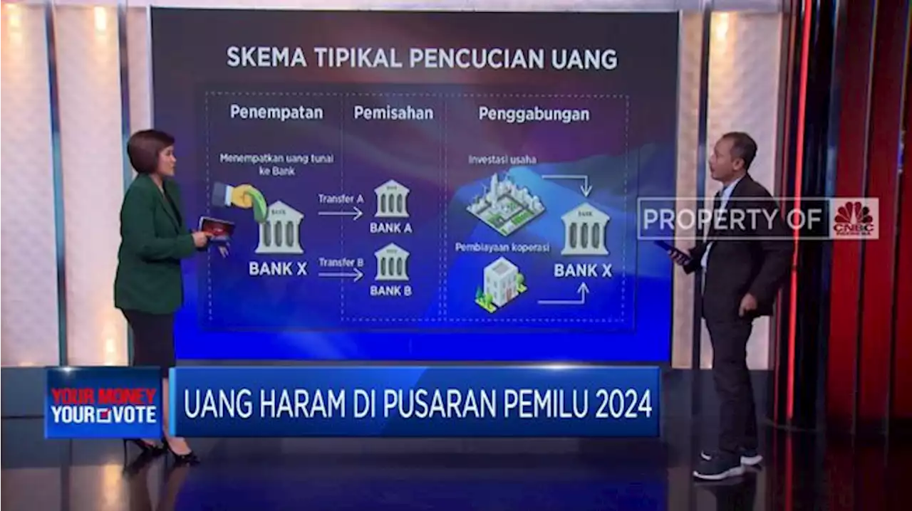 Jelang Pemilu 2024, Pencucian Uang Meningkat