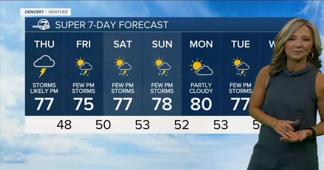 Storms likely in Denver over the next two days