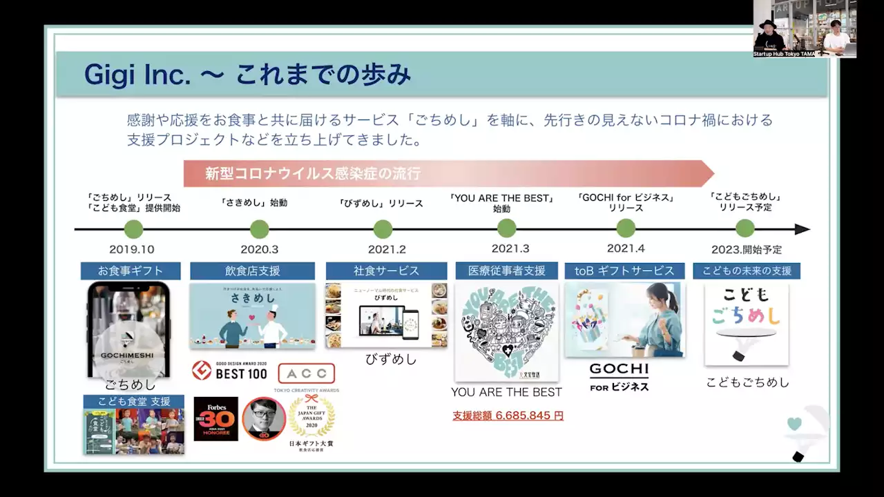 創業メンバーにエンジニアなし、4人でフードテックを起業 開発の固定費をできるだけ抑えて、事業を前進させるには？