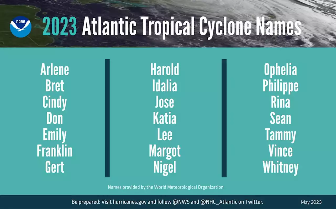 NOAA predicts a near-normal 2023 Atlantic hurricane season