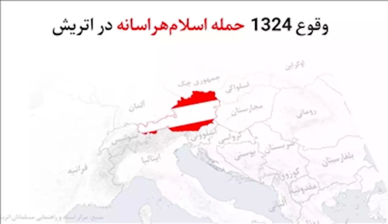 Anadolu Ajansı