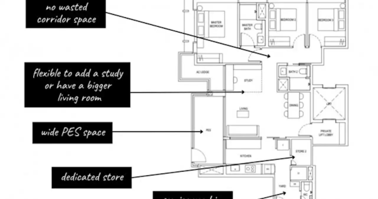 5 most interesting newly launched 3-bedroom layouts in 2023