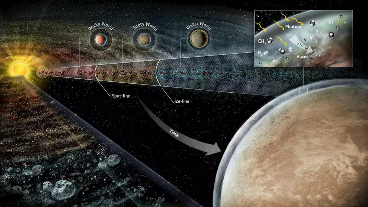 Habitable Worlds May Lurk in the Sooty In-Betweens of Star Systems