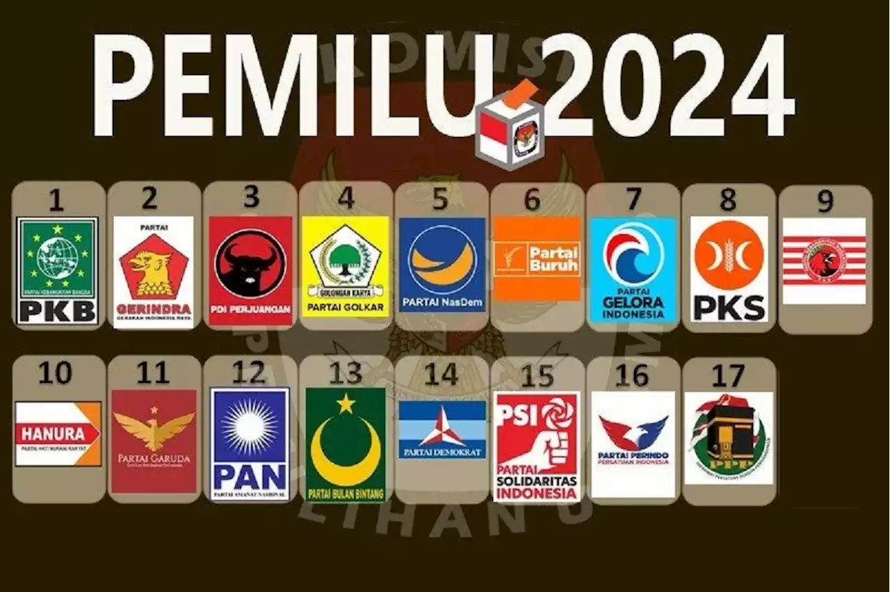 Nama Bakal Caleg Ini Terdaftar di 2 Parpol, Kok Bisa?