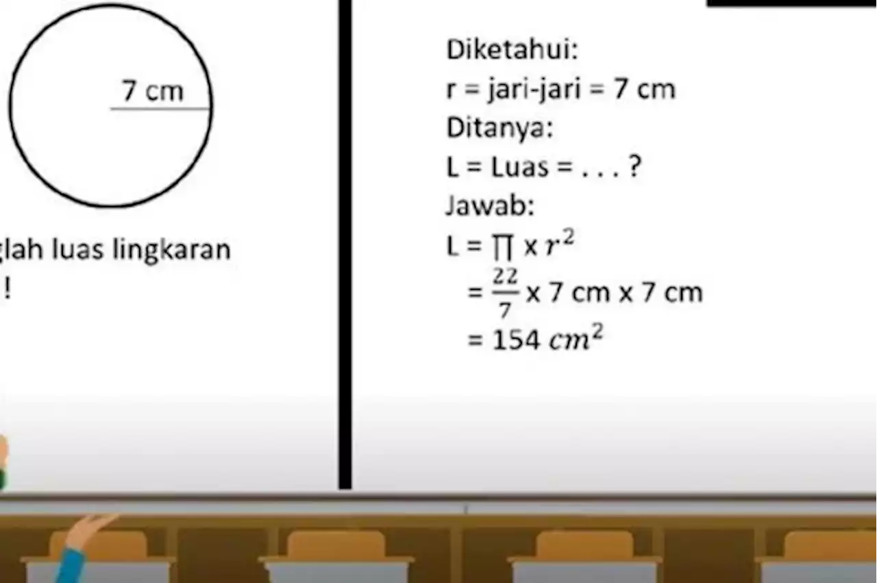 Rumus Luas dan Keliling Lingkaran Serta Contoh Soalnya