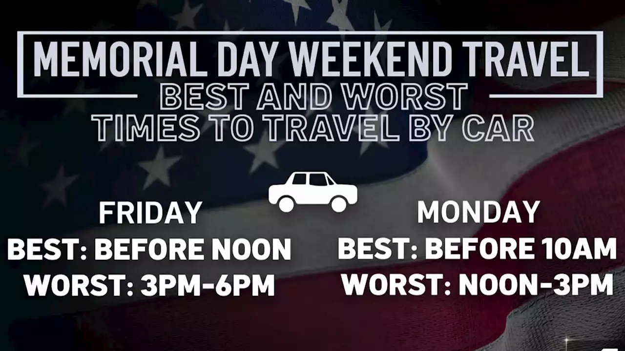 Best and Worst Times to Travel by Car on Memorial Day Weekend