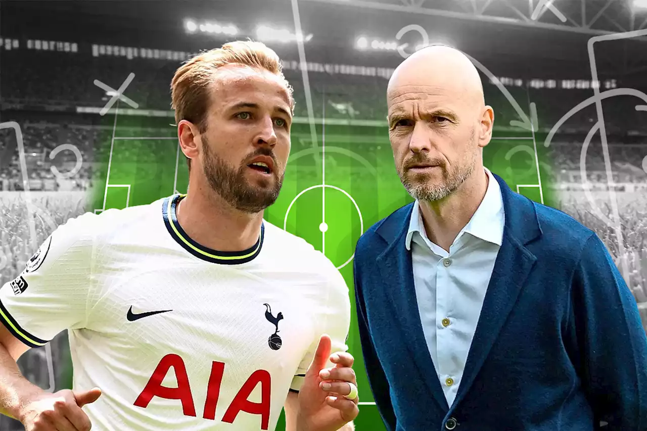 Harry Kane spearheads Manchester United triple transfer dream as Erik ten Hag plots revamp