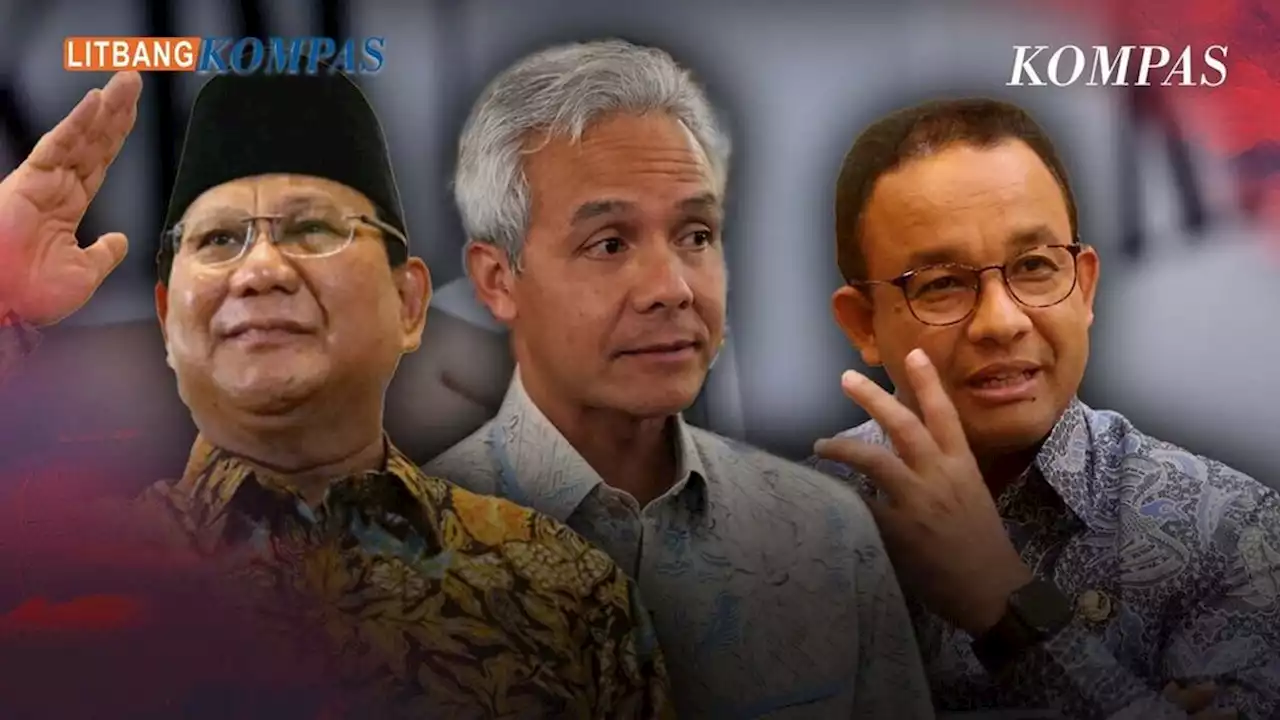 Mencermati Dinamika Terkini Elektabilitas Capres 2024: Prabowo, Ganjar, dan Anies