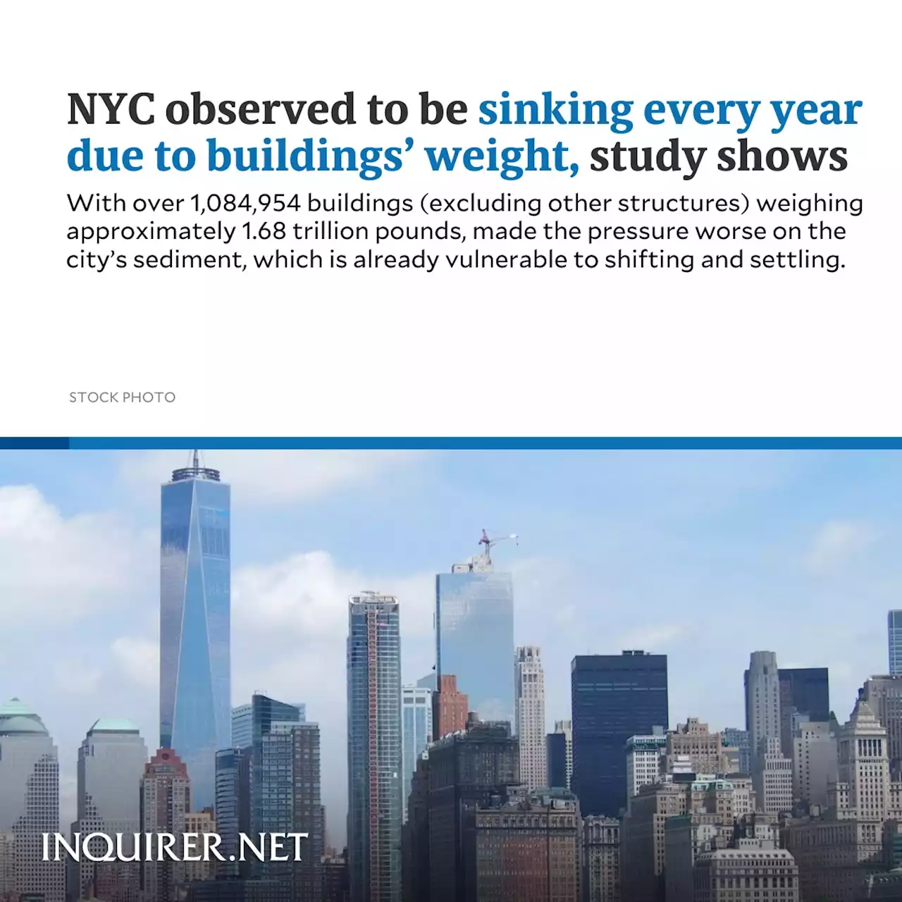 NYC observed to be sinking every year due to buildings’ weight, study shows