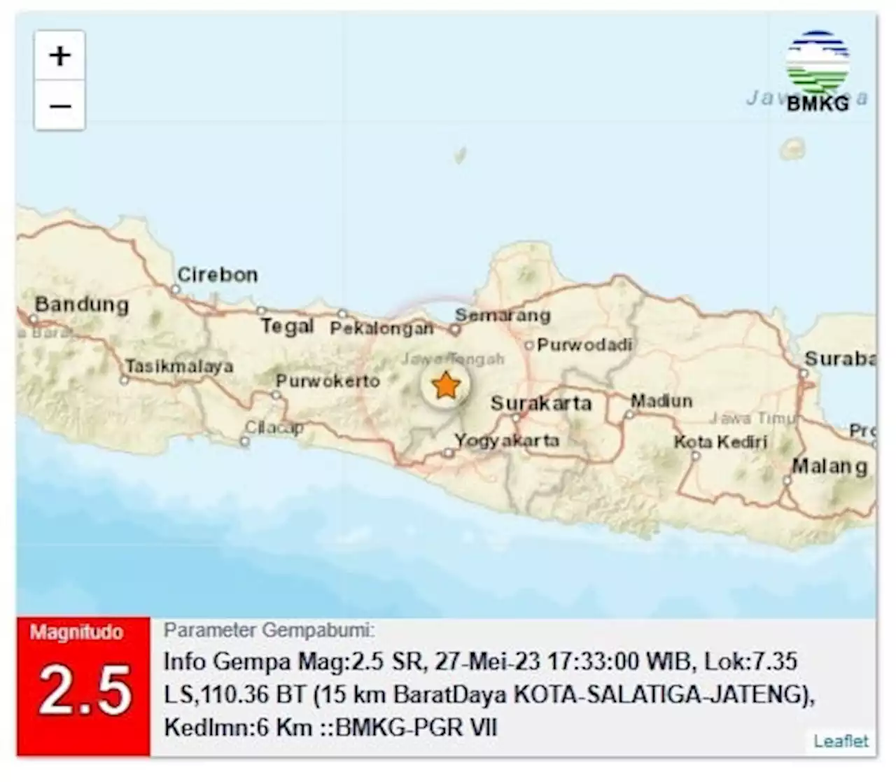 Sore Tadi, Ambarawa Diguncang Gempa Bumi