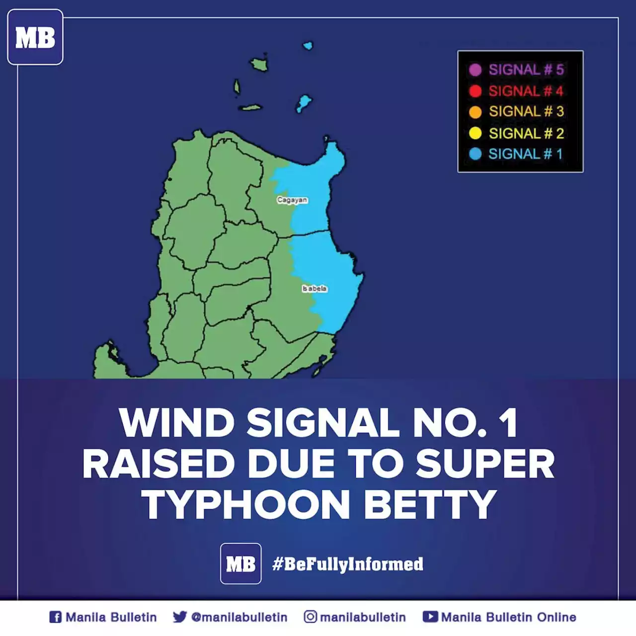 Wind Signal no. 1 raised due to super typhoon Betty