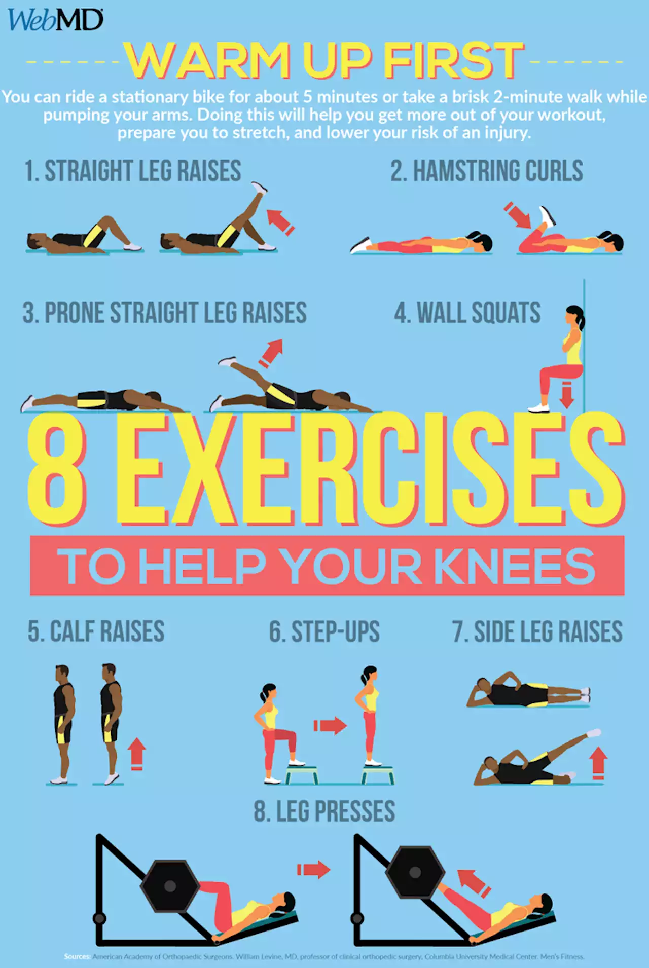 Top Exercises for Knee Pain