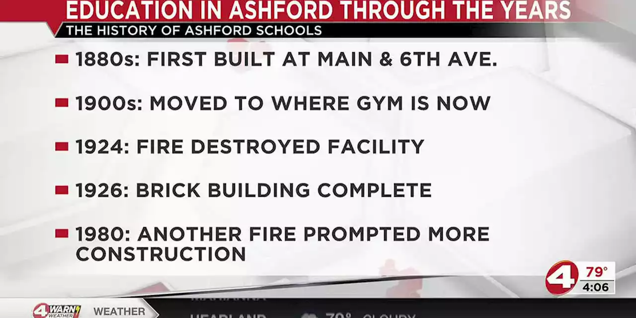 Education in Ashford through the years