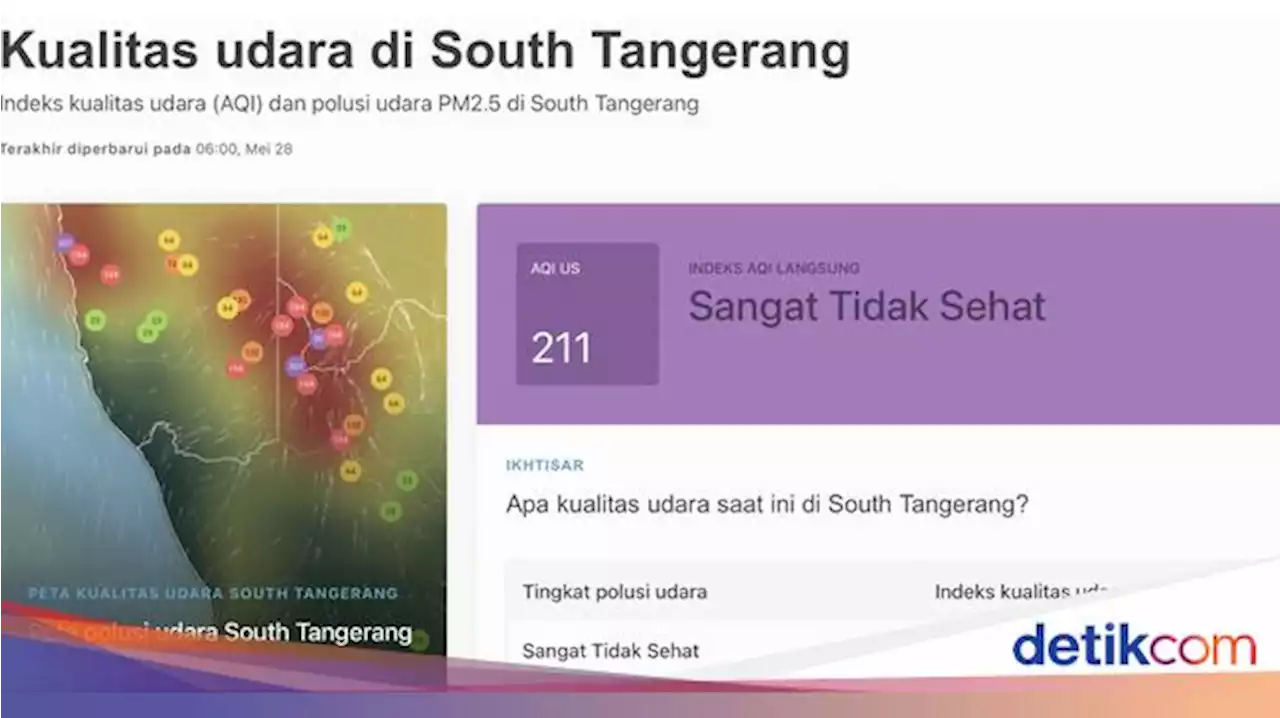 Polusi Jakarta-Tangsel Ancam Pernapasan, Ini Wanti-wanti Dokter Paru!