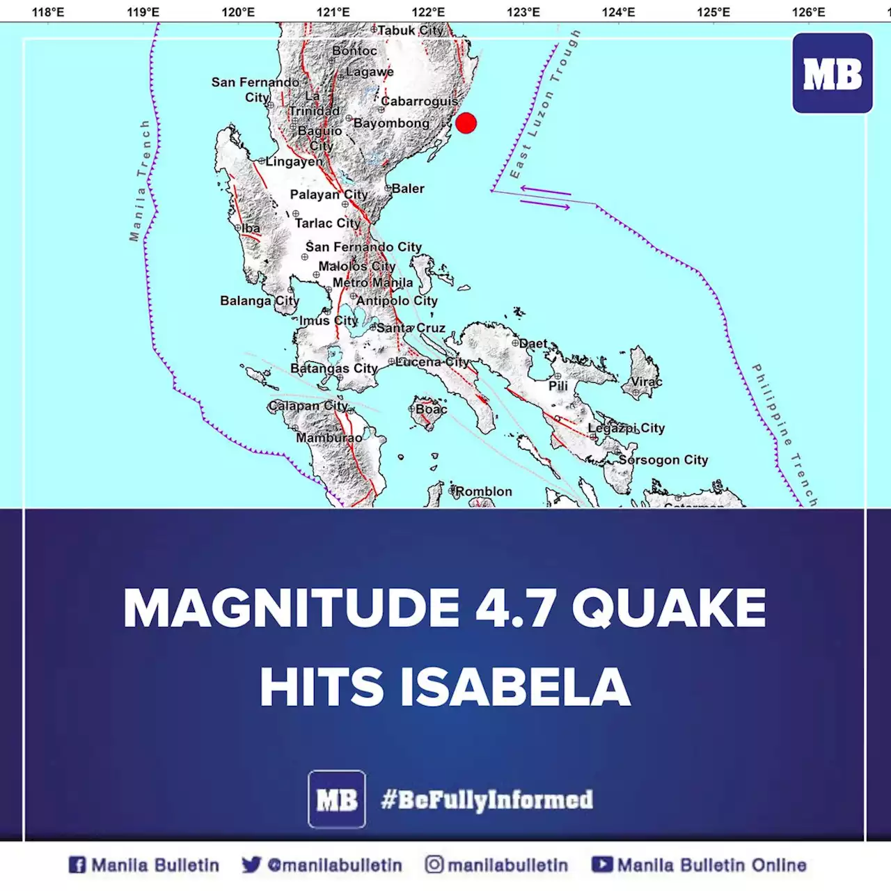 Magnitude 4.7 quake hits Isabela