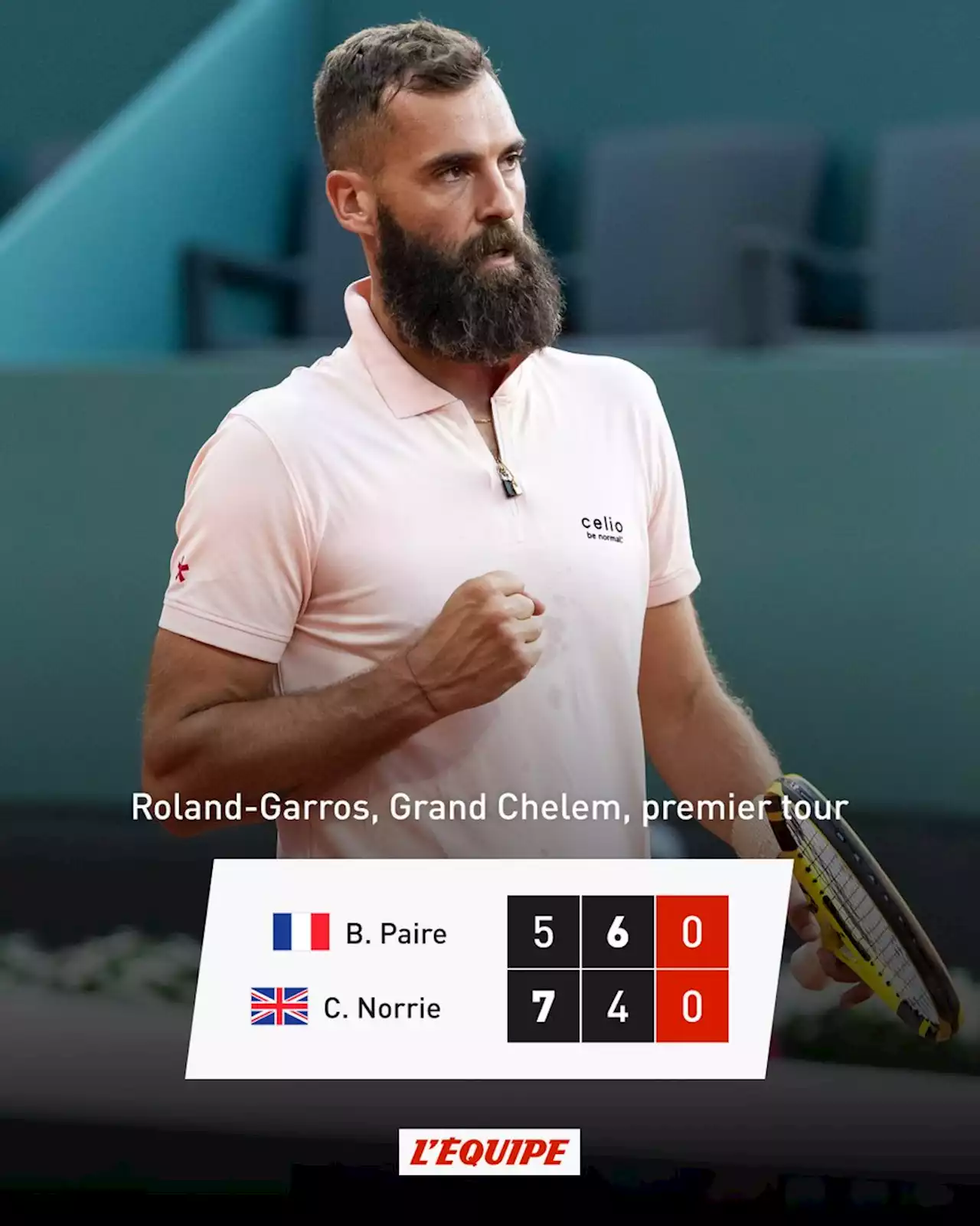 Benoît Paire - Cameron Norrie, Grand Chelem, Roland-Garros, Premier tour, Lundi 29 mai 2023