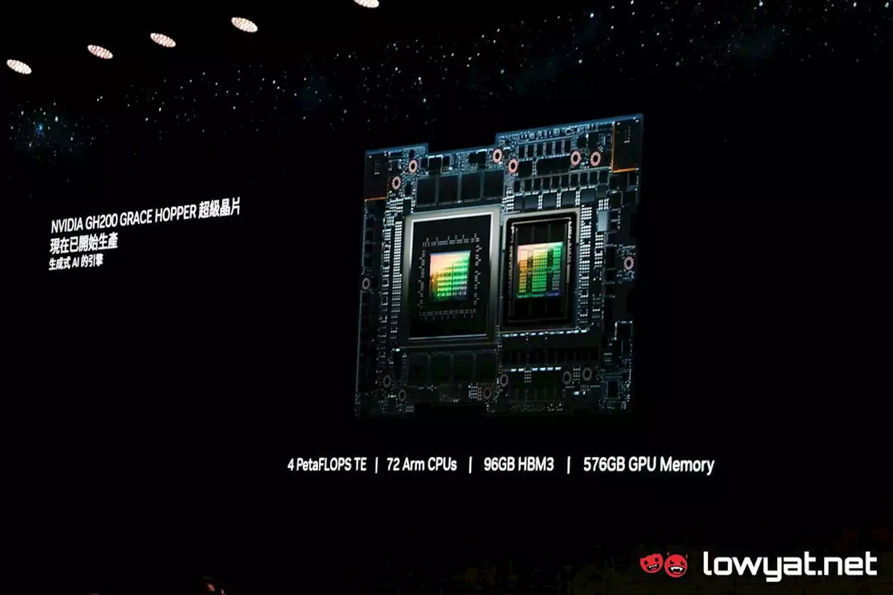 NVIDIA Grace Hopper GH200 Superchip Enters Production Phase