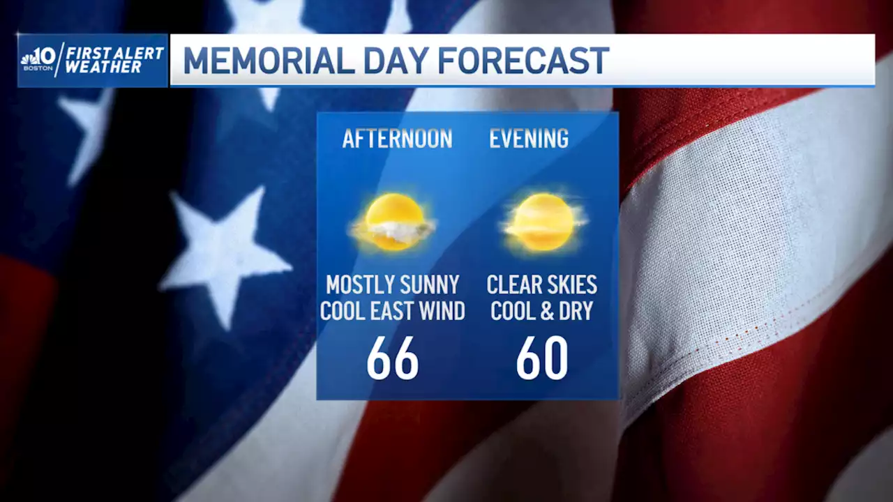 Clear, Cool and Breezy Memorial Day