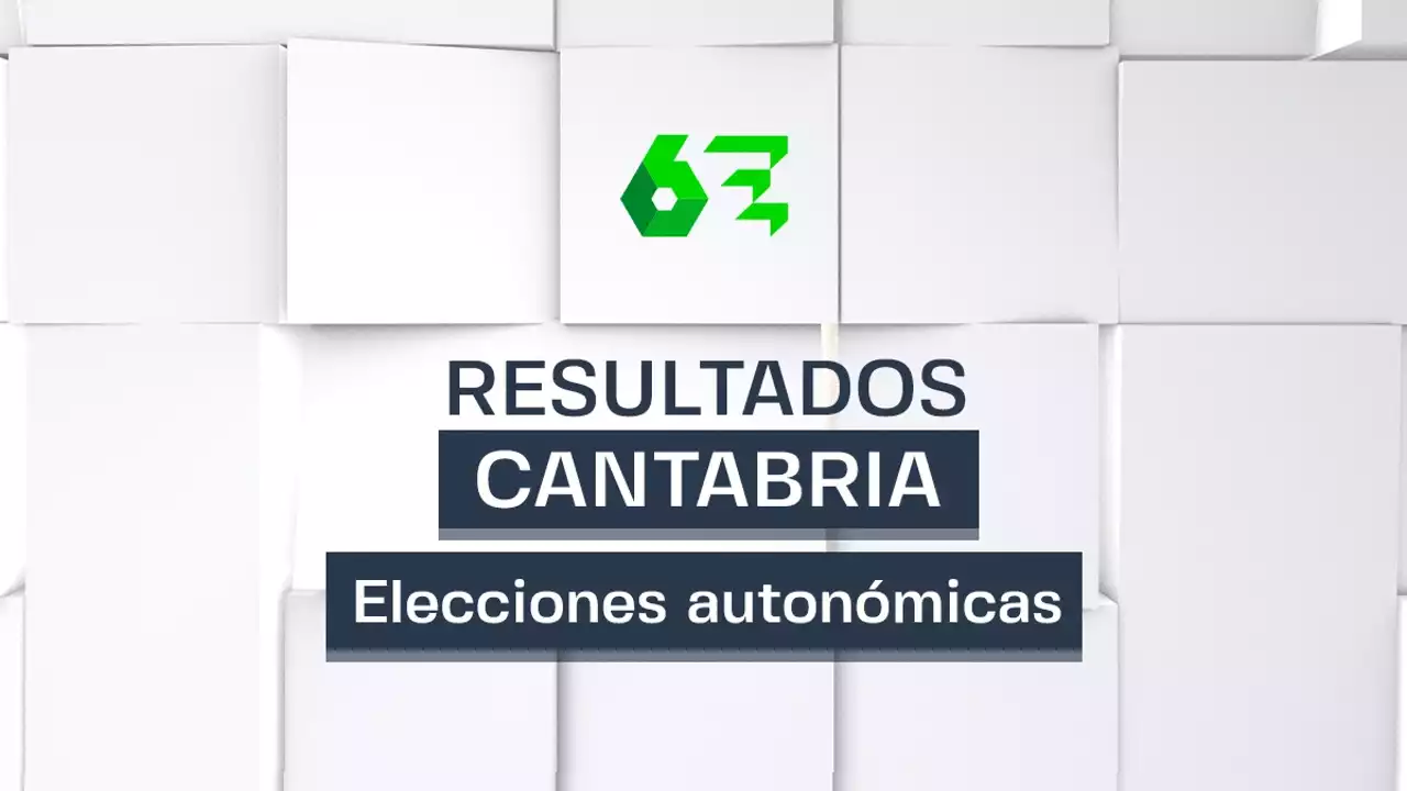 Batacazo de Revilla en Cantabria: el PRC cae como tercera fuerza y el PP de Sáenz de Buruaga puede gobernar