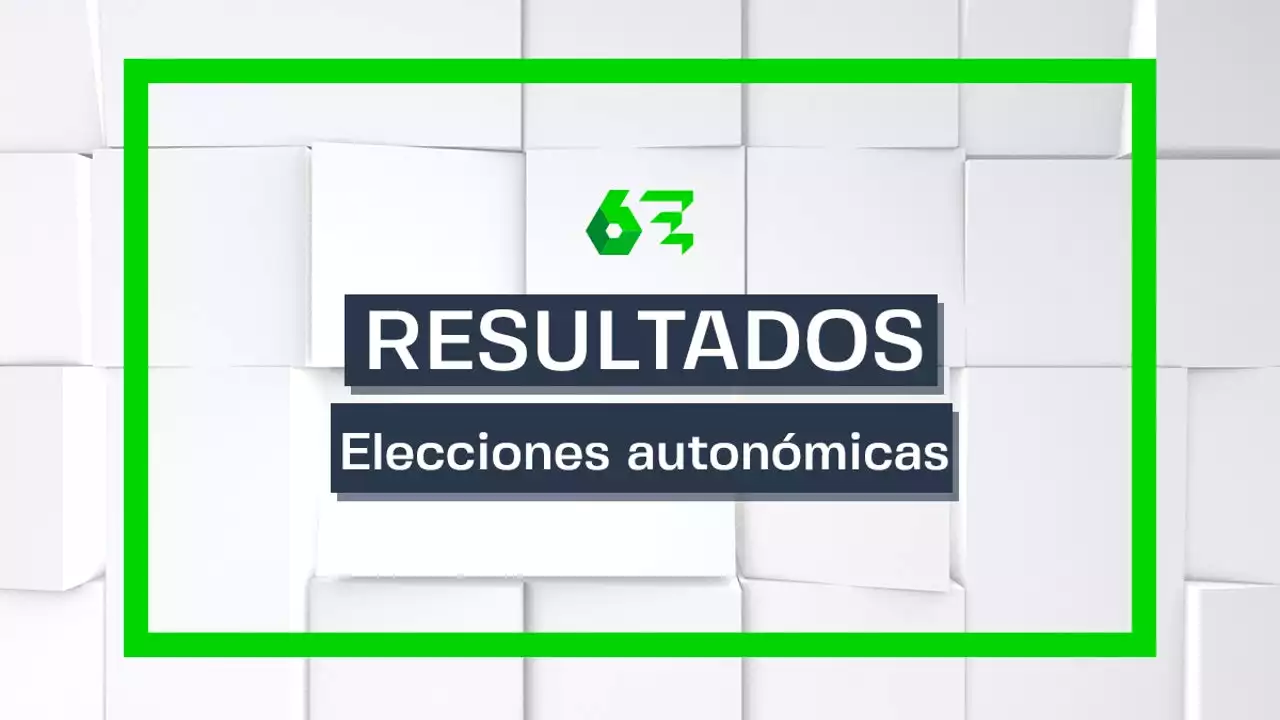 Quién va ganando las elecciones autonómicas