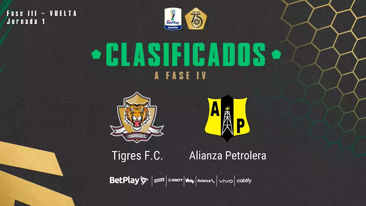 Tigres FC y Alianza Petrolera, primeros dos clasificados a la Fase IV de la Copa BetPlay DIMAYOR 2023