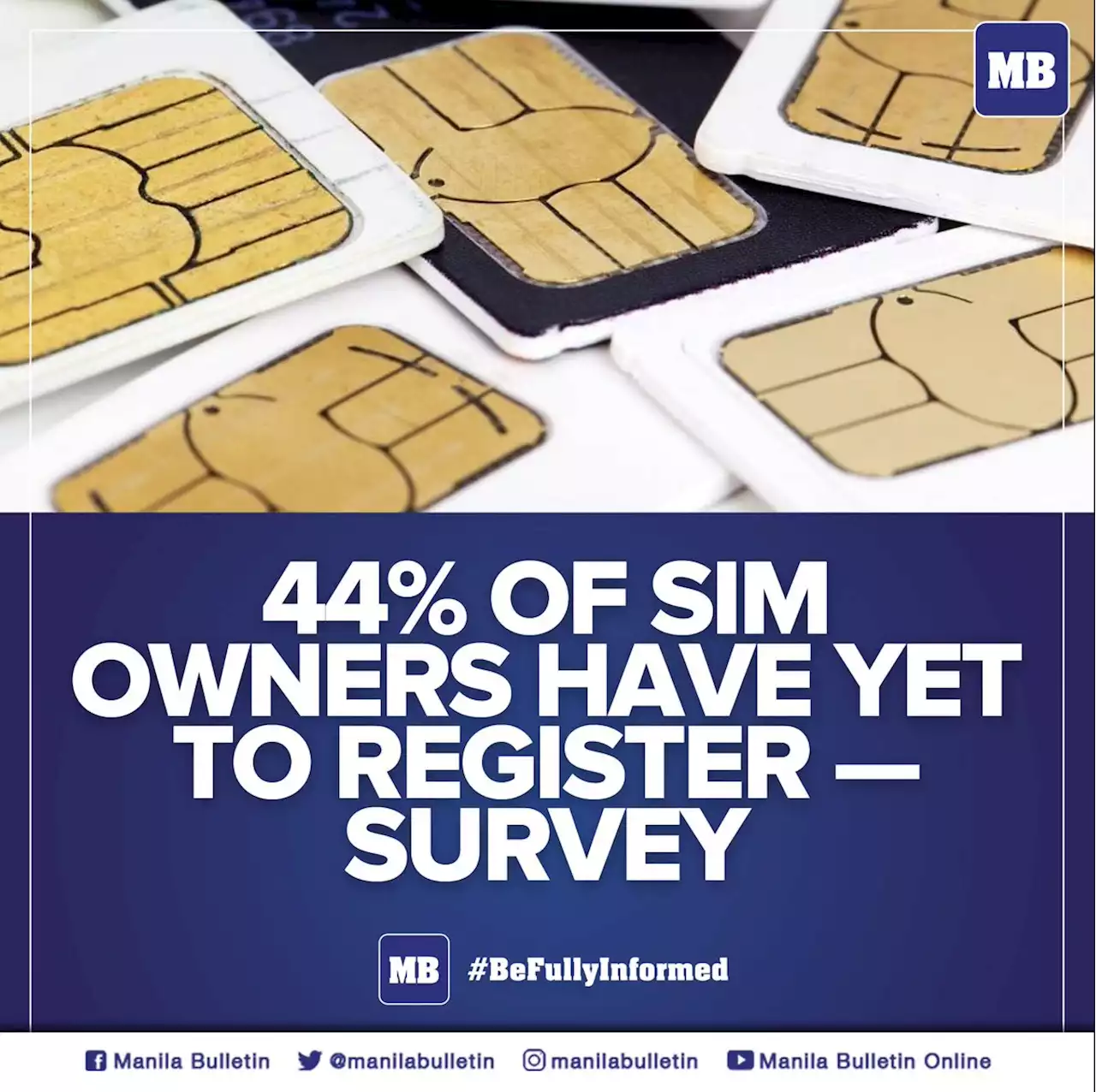 44% of SIM owners have yet to register — survey