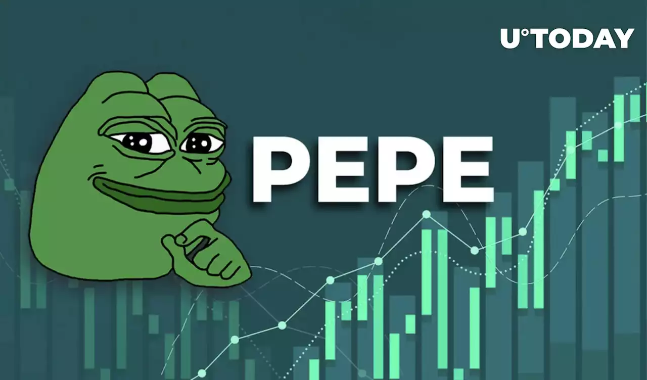 Shiba Inu (SHIB) Rival Pepe (PEPE) Now Available on BitMEX